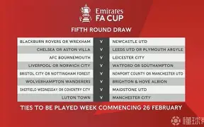 今夜足总杯焦点战，曼城状态回暖，压力陡增，资深球员宣示担当